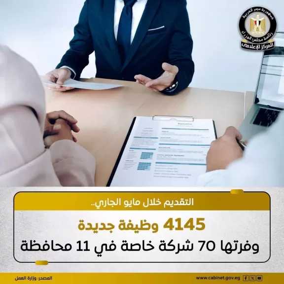 وزارة العمل: توفير 4145 فرصة عمل في 70 شركة قطاع خاص