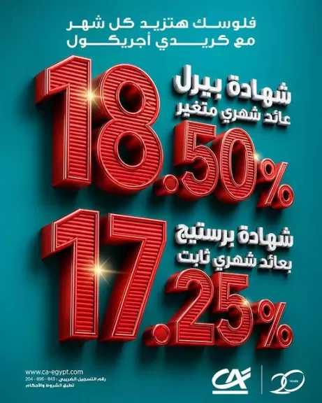 كريدي أجريكول مصر يدعم تجربة العملاء عبر تقديم شهادات ادخار جديدة بعوائد تصل إلى 18.5%