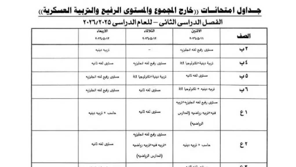 بدء امتحانات الترم الثاني في المواد غير المضافة للمجموع بجميع المدارس..غداً