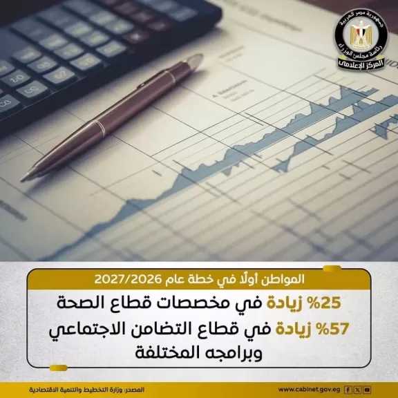 تعزيز مخصصات قطاع الصحة والسكان بنسبة 25% لتحسين جودة الخدمات وتسريع التوسع في منظومة التأمين الصحي الشامل