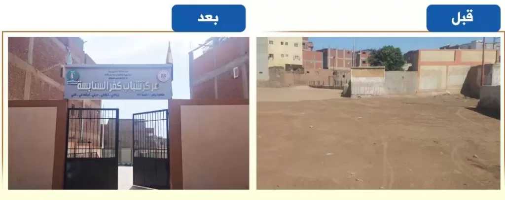 المنوفية: الانتهاء من تطوير مركز شباب كفر السنابسة بتكلفة 8 ملايين جنيه