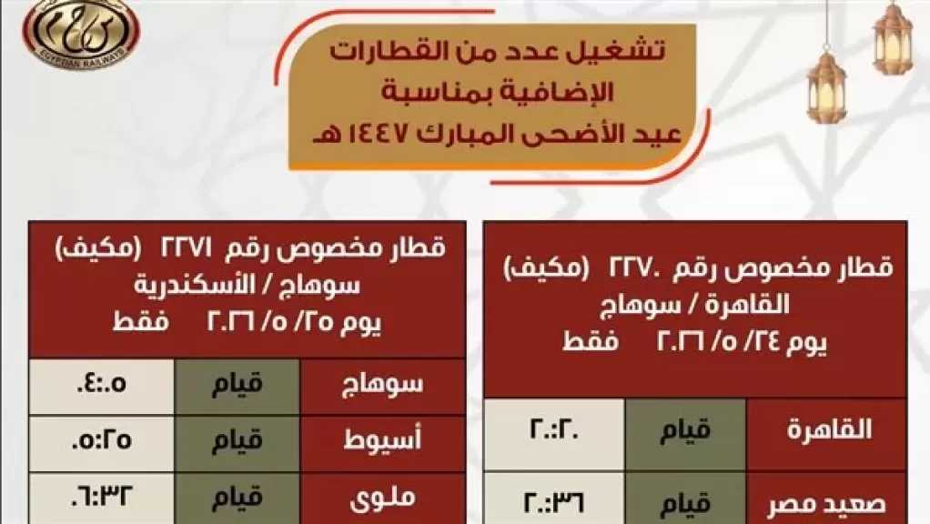 السكة الحديد: تشغيل قطارين إضافيين بين القاهرة / سوهاج / الإسكندرية والعكس