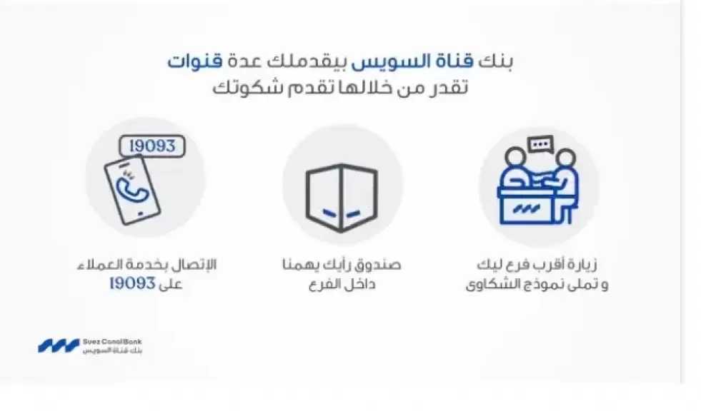 بنك قناة السويس يكشف للعملاء خطوات تقديم الشكاوى البنكية