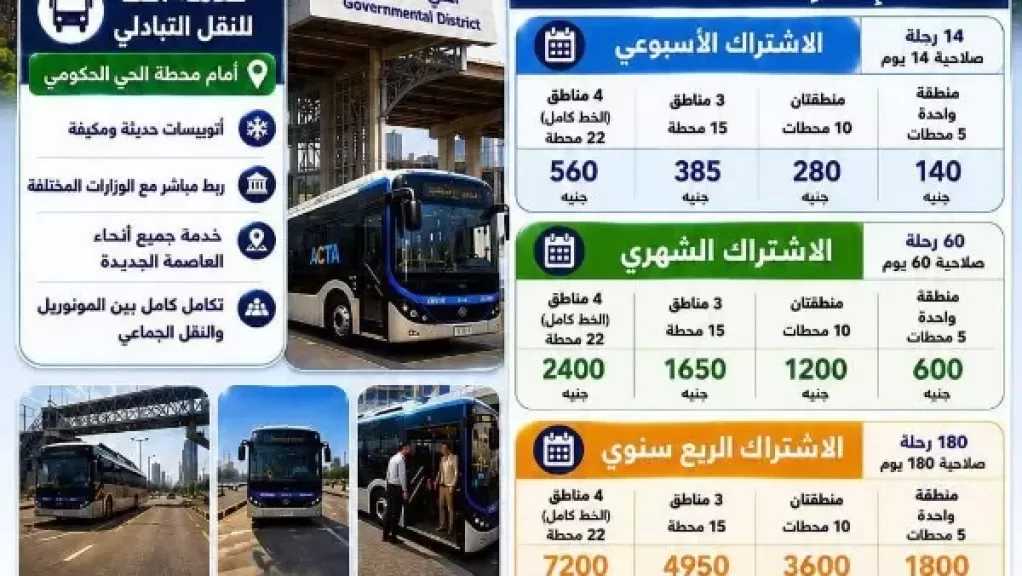 النقل تعلن تخفيض 50% على اشتراكات مونوريل شرق النيل