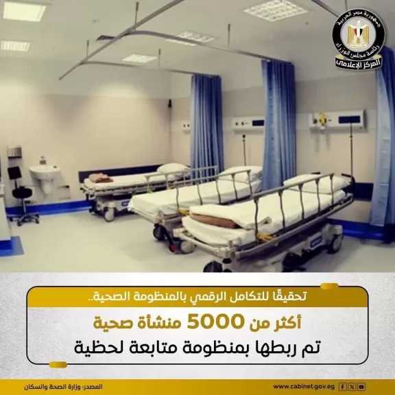 مصر تنجح في ربط أكثر من 5000 منشأة صحية بمنظومة متابعة لحظية