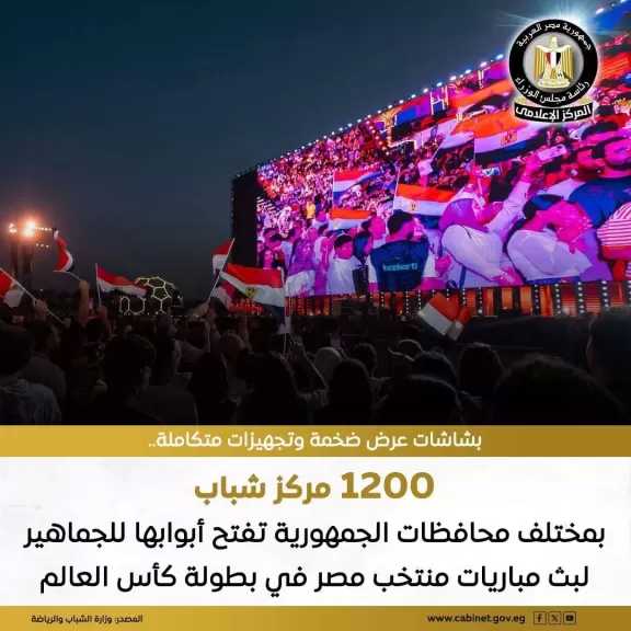 1200 مركز شباب تتحول إلى منصات تجمع المصريين لدعم المنتخب القومي