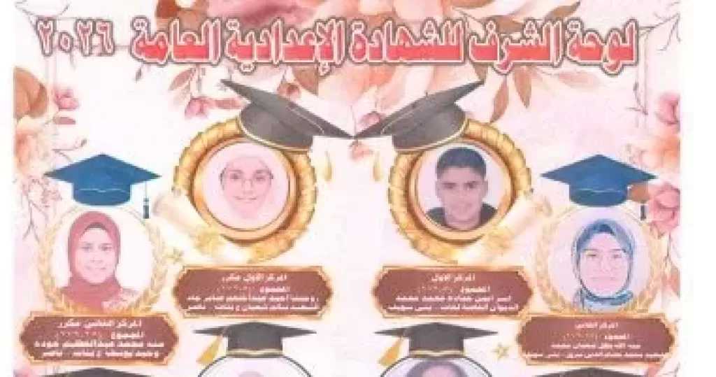 أسماء أوائل الشهادة الإعدادية فى محافظة بنى سويف