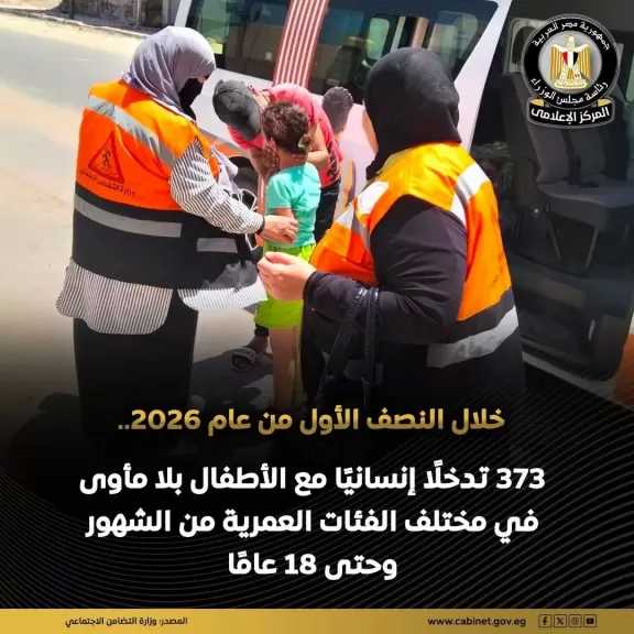 فرق التدخل السريع تعاملت مع 373 بلاغًا لأطفال وفتيات في مختلف الفئات العمرية لتعزيز منظومة الحماية الاجتماعية