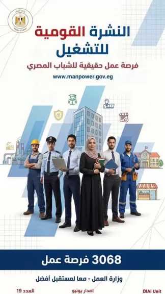 وزير العمل يعلن في نشرة التوظيف الأسبوعية: 3068 فرصة عمل جديدة في 72 شركة خاصة