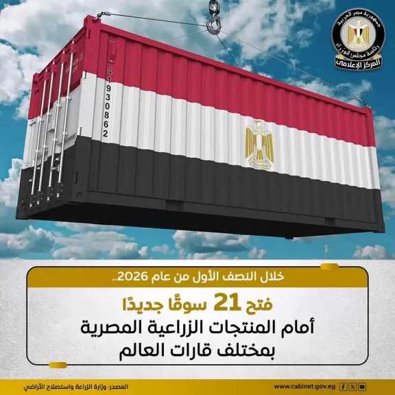 فتح 21 سوقًا جديدًا أمام المنتجات الزراعية المصرية بمختلف قارات العالم خلال النصف الأول من العام الجاري