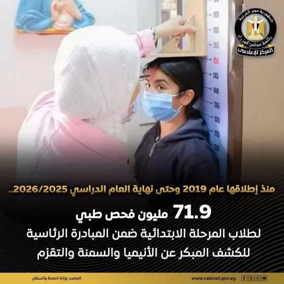 71.9 مليون فحص طبي لطلاب المرحلة الابتدائية ضمن المبادرة الرئاسية للكشف عن الأنيميا والسمنة والتقزم