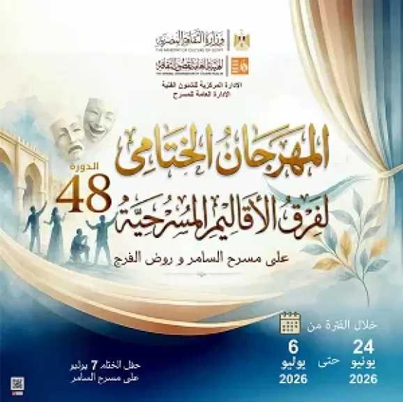 اليوم.. عرضا طائر وسالب صفر في المهرجان الختامي لفرق الأقاليم