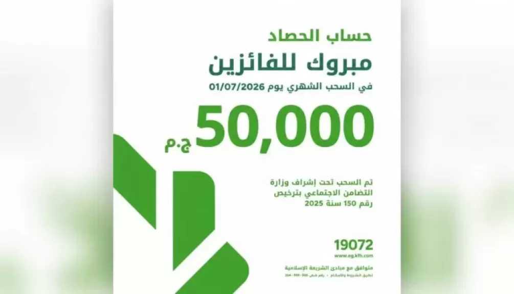 بنك بيت التمويل الكويتي مصر يعلن الفائزين في السحب الشهري لحساب الحصاد بجائزة 50 ألف جنيه