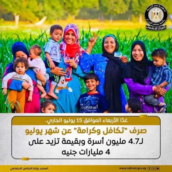 صرف ”تكافل وكرامة” لـ 4.7 مليون أسرة من الأسر الأولى بالرعاية بما يقرب من 17 مليون مواطن تقريبًا