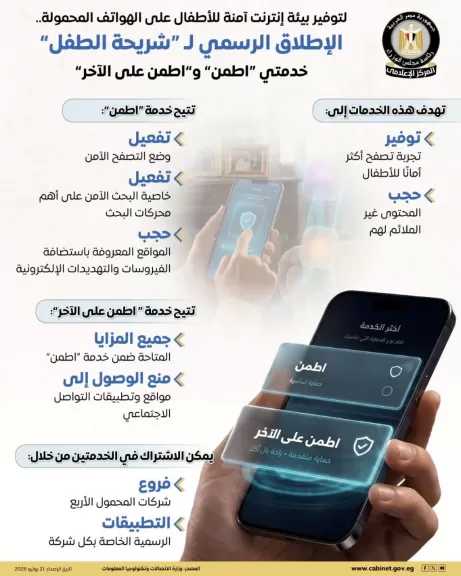 الإطلاق الرسمي لشريحة الطفل خطوة جديدة نحو تعزيز حماية الأطفال على الإنترنت
