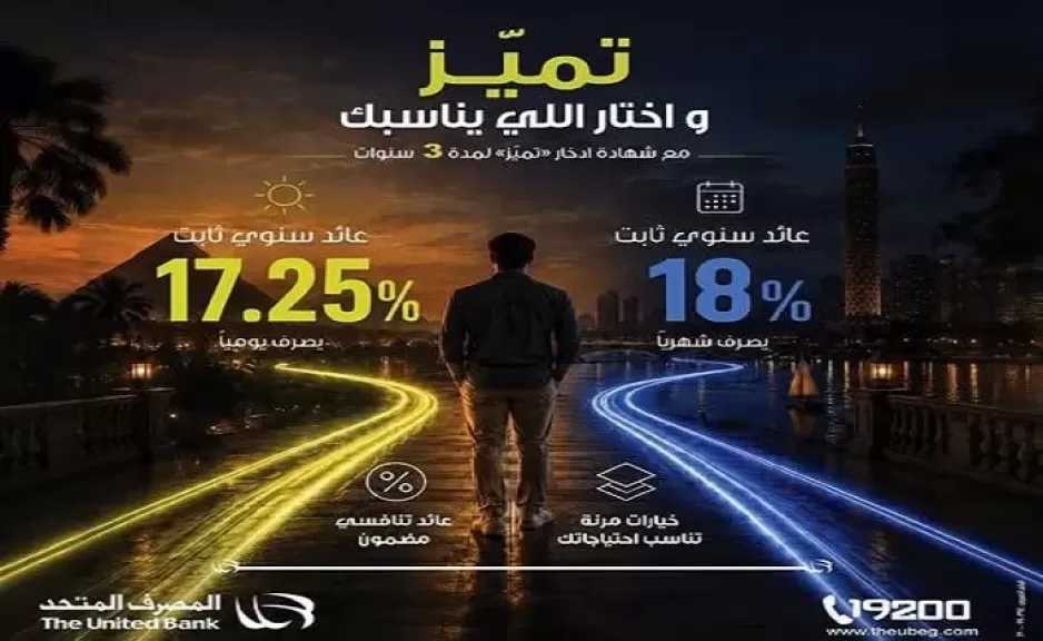 أسعار الفائدة الجديدة على شهادة الادخار «تميّز» من المصرف المتحد بعد رفع العائد