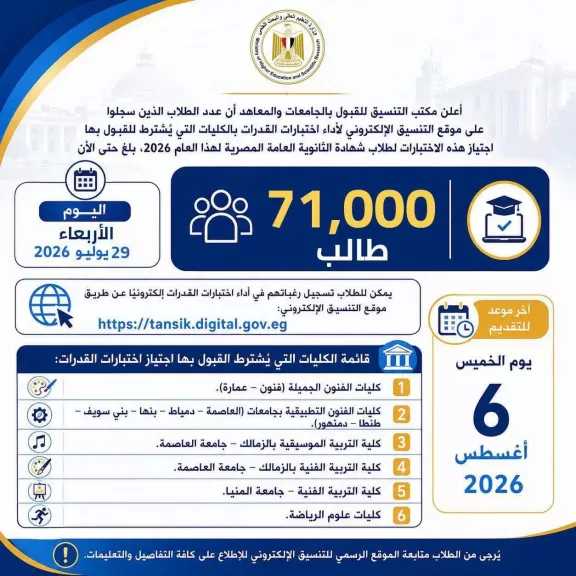 التعليم العالي: 71 ألف طالب يسجلون لأداء اختبارات القدرات