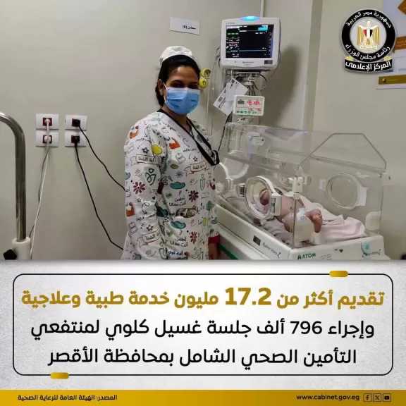 الهيئة العامة للرعاية الصحية: مستشفيات الهيئة بالأقصر نجحت في تقديم أكثر من 17.2 مليون خدمة طبية وعلاجية