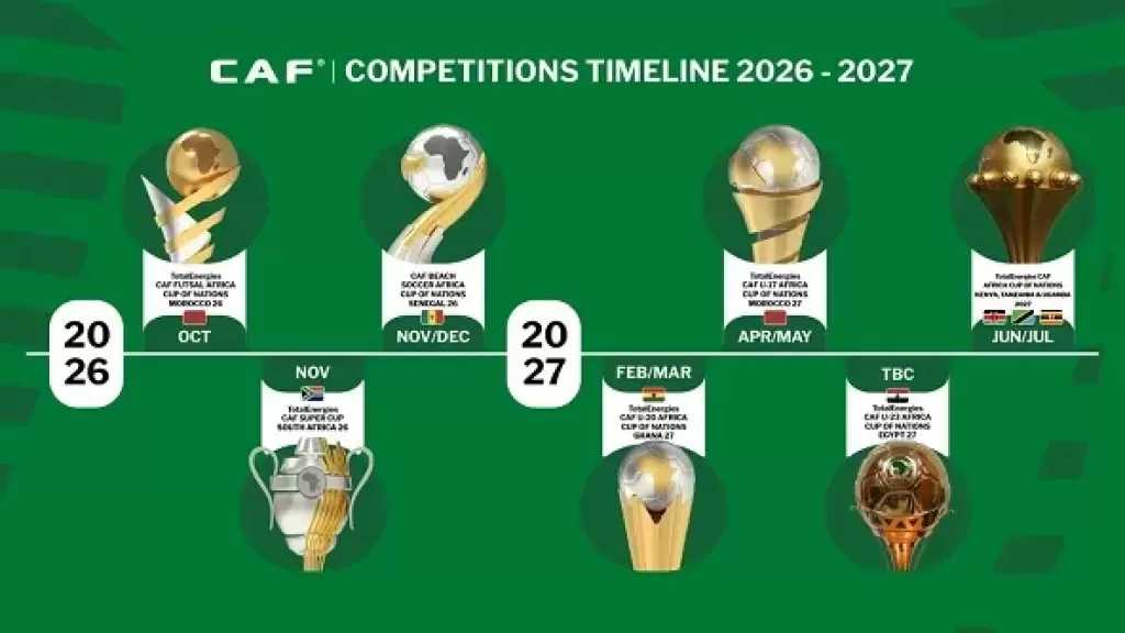 رسميًا.. كاف: مصر تستضيف أمم إفريقيا تحت 23 عامًا المؤهلة لأولمبياد لوس أنجلوس