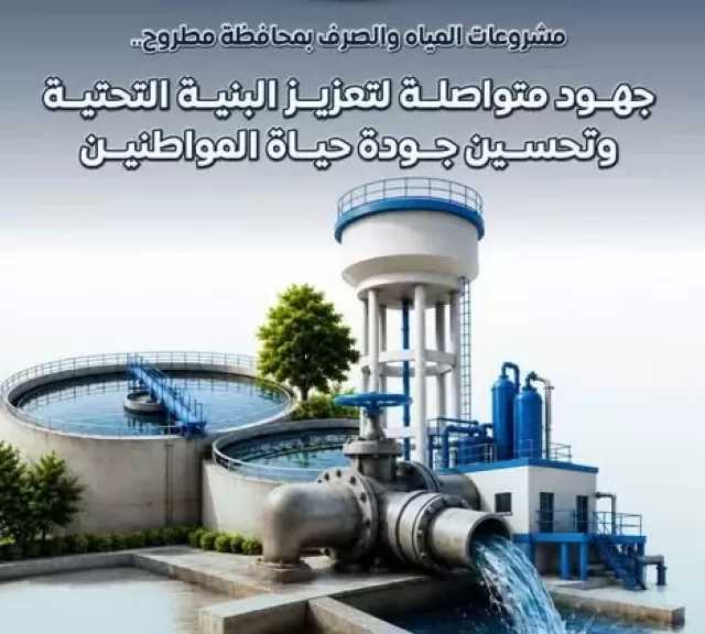 ”إعلامي الوزراء” يستعرض أبرز مشروعات المياه والصرف ومحطات المعالجة بمطروح