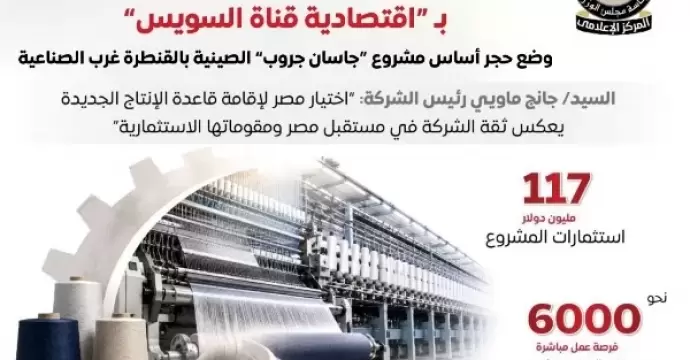 استثمارات صينية بـ117 مليون دولار لإنشاء مجمع صناعي متكامل داخل ”اقتصادية قناة السويس”| إنفوجراف