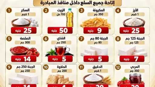 اقتصاد