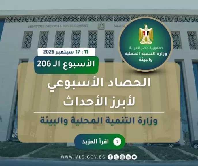 بالإنفوجراف ”التنمية المحلية والبيئة × أسبوع”