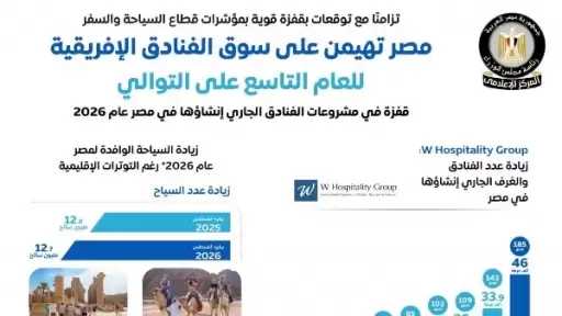 أخبار